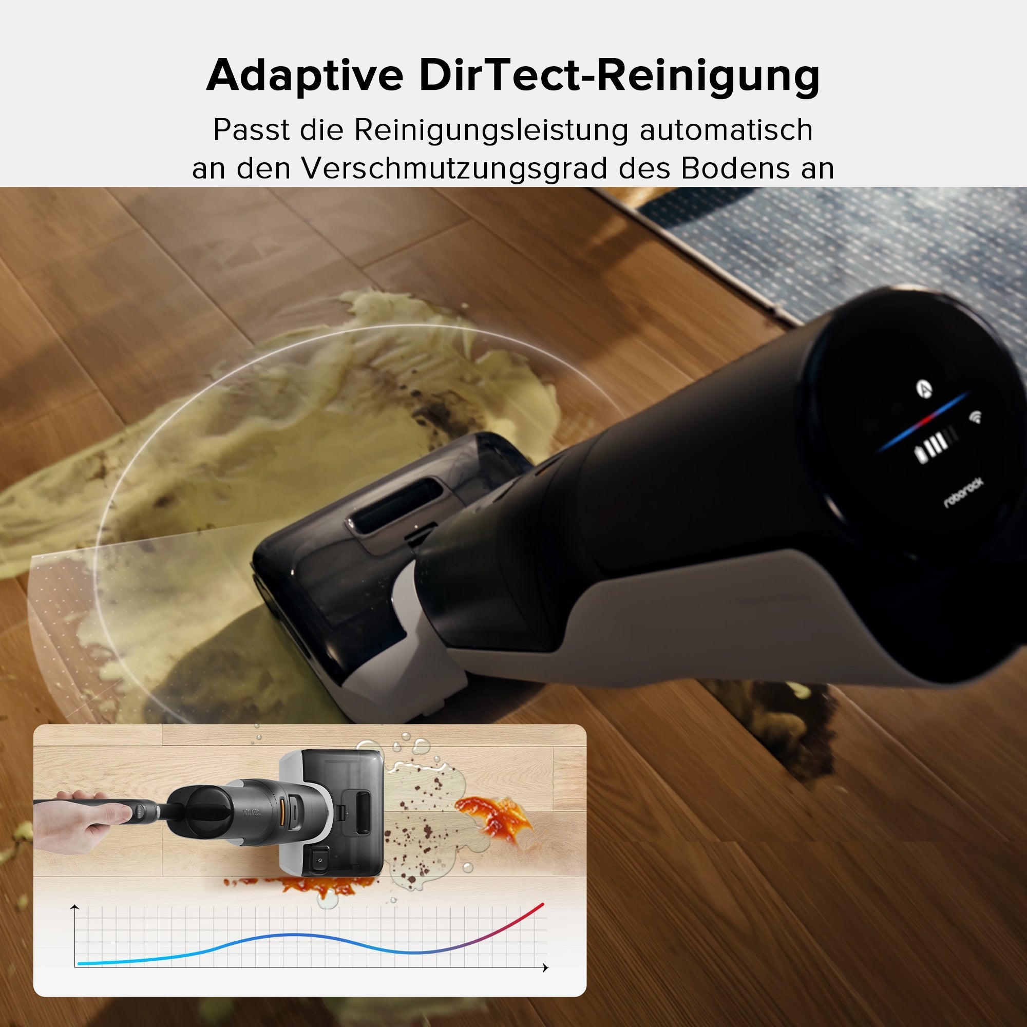 Roborock F25 & F25 LT Nass- und Trockenstaubsauger