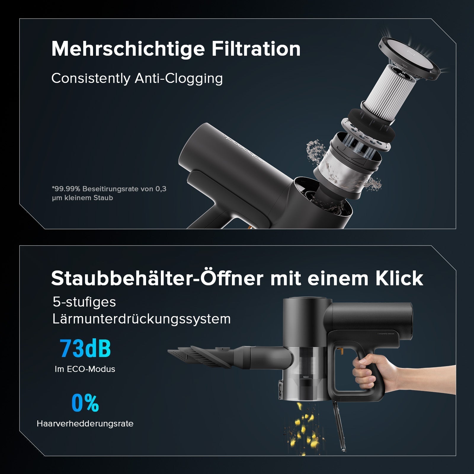 Roborock F25 ACE Combo & F25 Combo 5-in-1 Nass- und Trockensauger